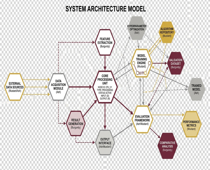 Image showing diagram